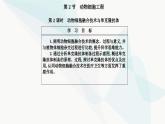 人教版高中生物选择性必修3第2章细胞工程第2节第2课时动物细胞融合技术与单克隆抗体课件