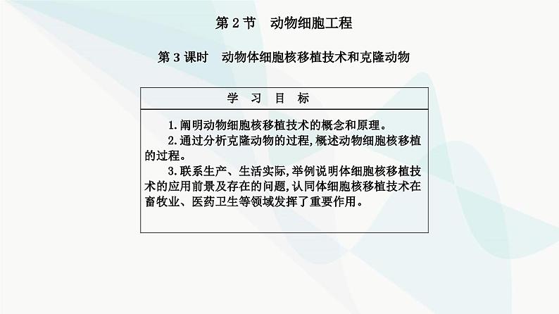 人教版高中生物选择性必修3第2章细胞工程第2节第3课时动物体细胞核移植技术和克隆动物课件第2页