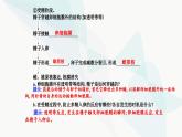 人教版高中生物选择性必修3第2章细胞工程第3节第1课时胚胎工程的理论基础课件