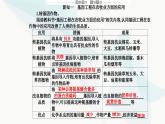 人教版高中生物选择性必修3第3章基因工程第3节基因工程的应用课件