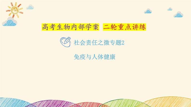 新高考生物二轮重点讲练课件：社会责任之微专题2免疫与人体健康（含解析）第1页