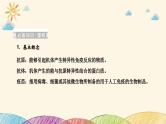 新高考生物二轮重点讲练课件：社会责任之微专题2免疫与人体健康（含解析）