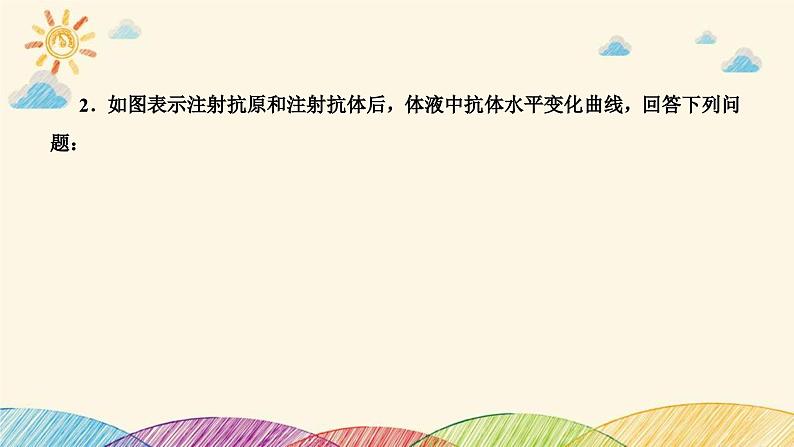 新高考生物二轮重点讲练课件：社会责任之微专题2免疫与人体健康（含解析）第7页