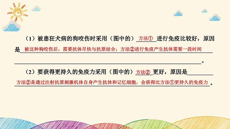 新高考生物二轮重点讲练课件：社会责任之微专题2免疫与人体健康（含解析）第8页