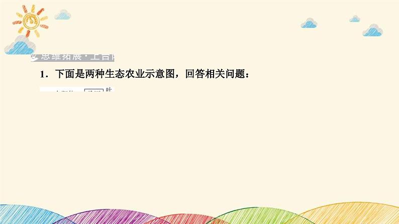 新高考生物二轮重点讲练课件：社会责任之微专题3生态农业及生物多样性保护（含解析）05