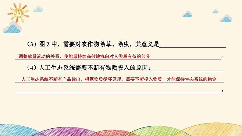 新高考生物二轮重点讲练课件：社会责任之微专题3生态农业及生物多样性保护（含解析）07