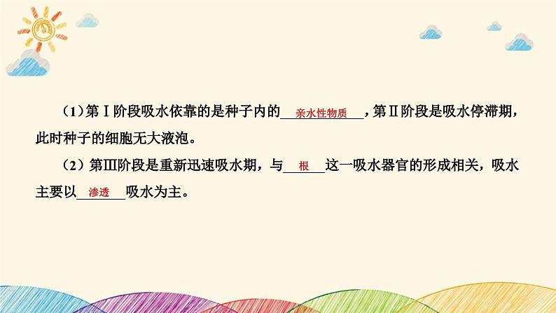 新高考生物二轮重点讲练课件：生命观念之微专题1种子形成和萌发过程中的物质变化（含解析）08