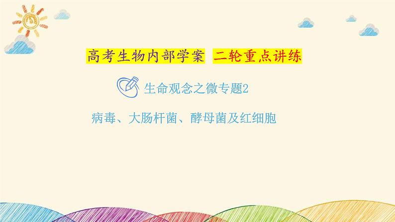 新高考生物二轮重点讲练课件：生命观念之微专题2病毒、大肠杆菌、酵母菌及红细胞（含解析）01