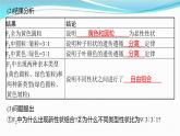 新高考生物一轮复习讲练课件：第15讲　孟德尔的豌豆杂交实验(二)（含解析）