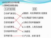 新高考生物一轮复习讲练课件：第32讲　人与环境（含解析）