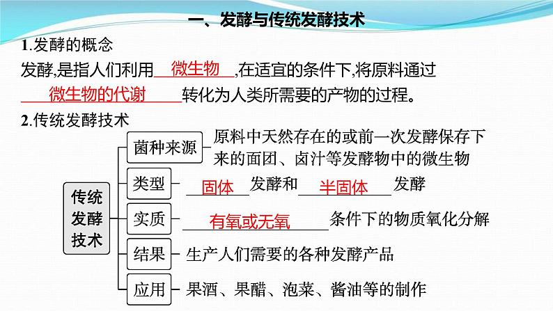 新高考生物一轮复习讲练课件：第33讲　发酵工程（含解析）第3页