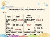 新高考生物二轮重点讲练课件：科学探究之微专题1突破酶实验（含解析）