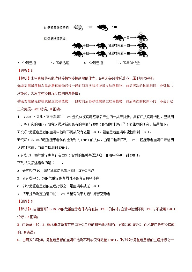 新高考生物一轮复习小题过关训练第25练 免疫调节（含解析）第2页