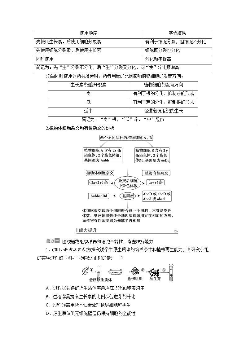 新高考生物一轮复习学案：第36讲　细胞工程（含解析）03