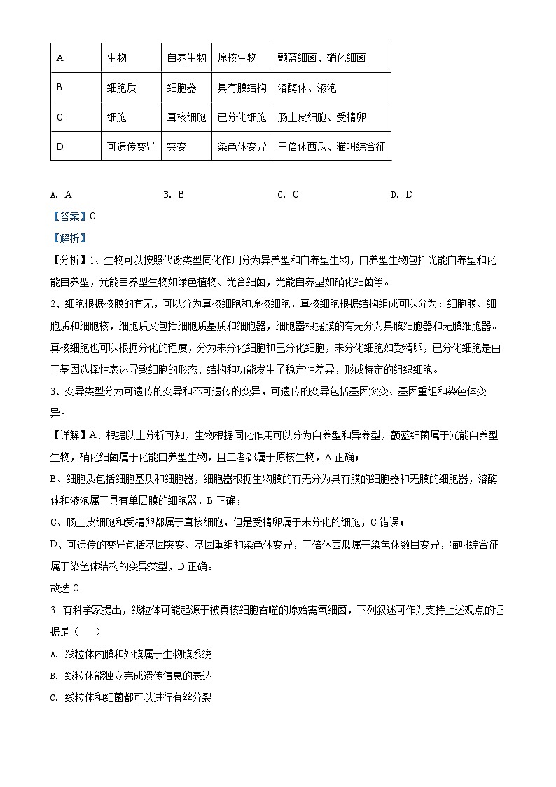 北京市海淀区2021-2022学年高三生物上学期期中试题（Word版附解析）02
