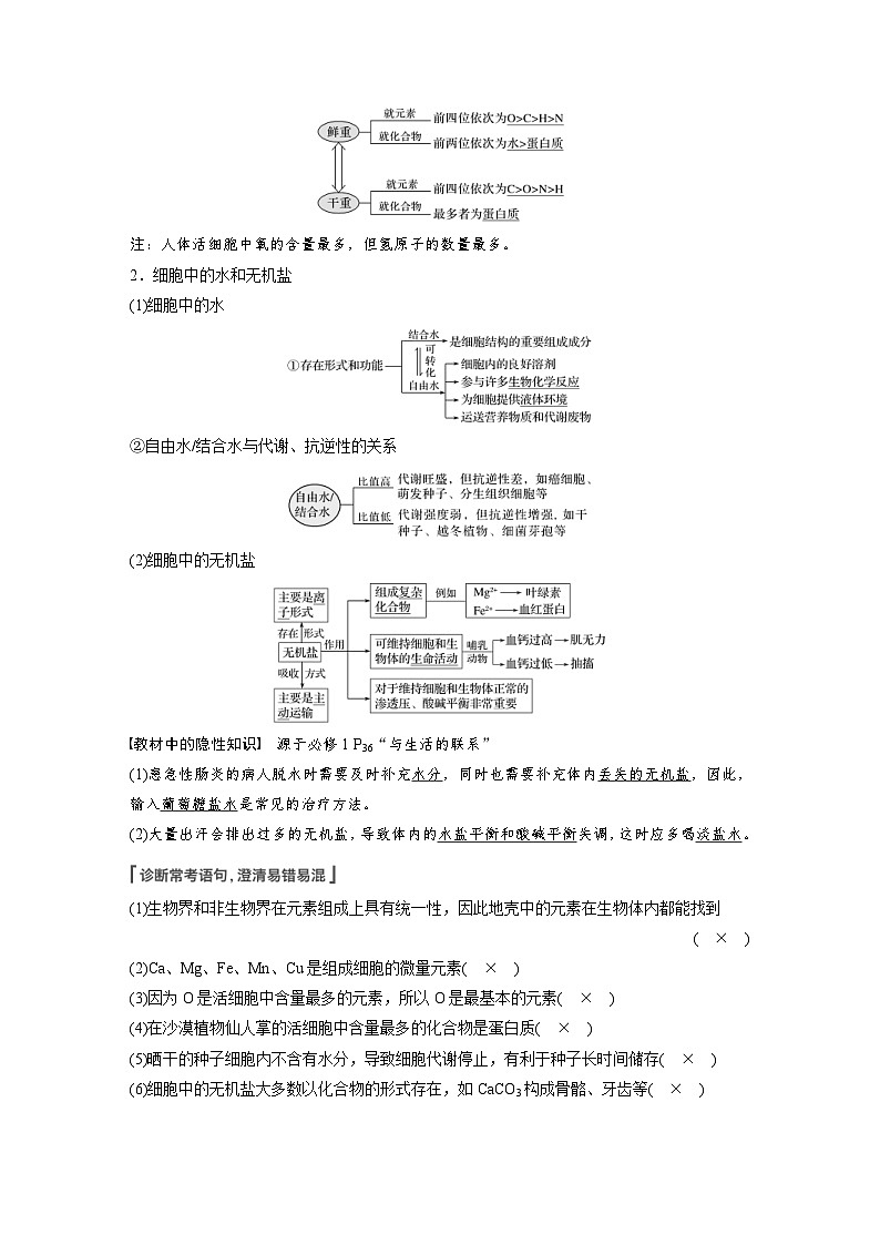 新高考生物一轮复习精品学案 第1单元 第2讲　细胞中的无机物、糖类和脂质（含解析）02