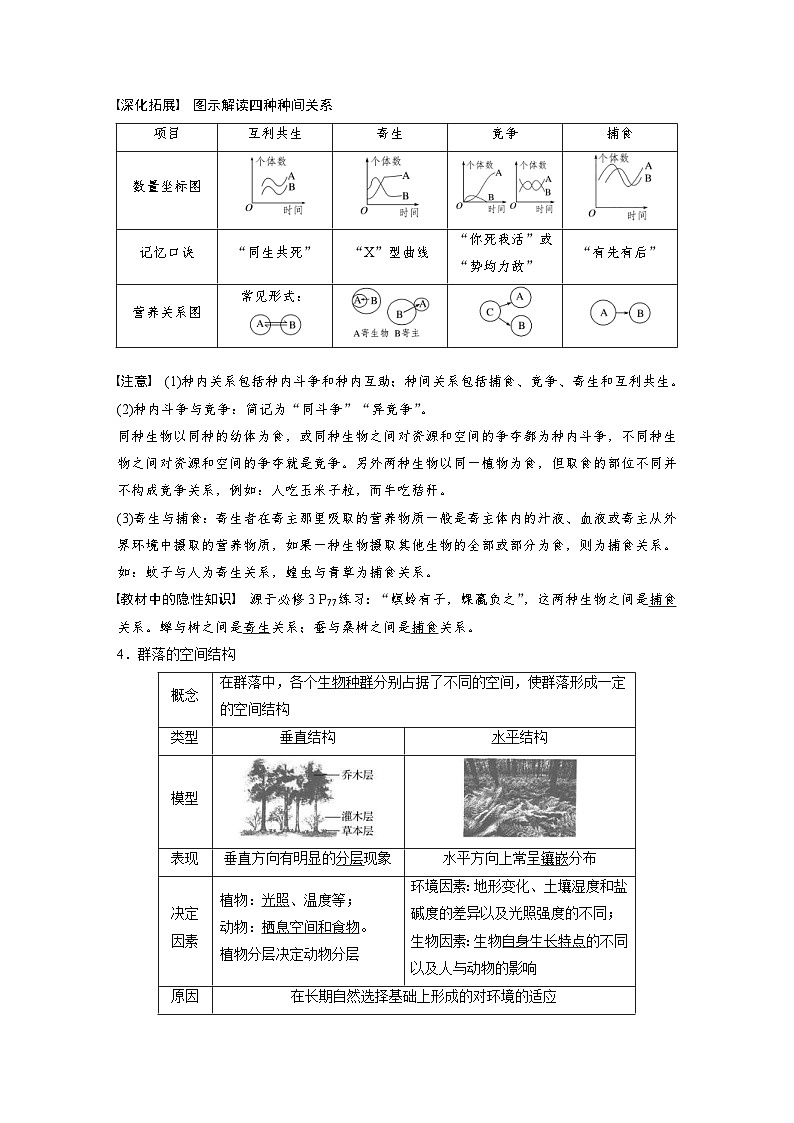 新高考生物一轮复习精品学案 第9单元 第29讲　群落的结构与演替（含解析）第2页