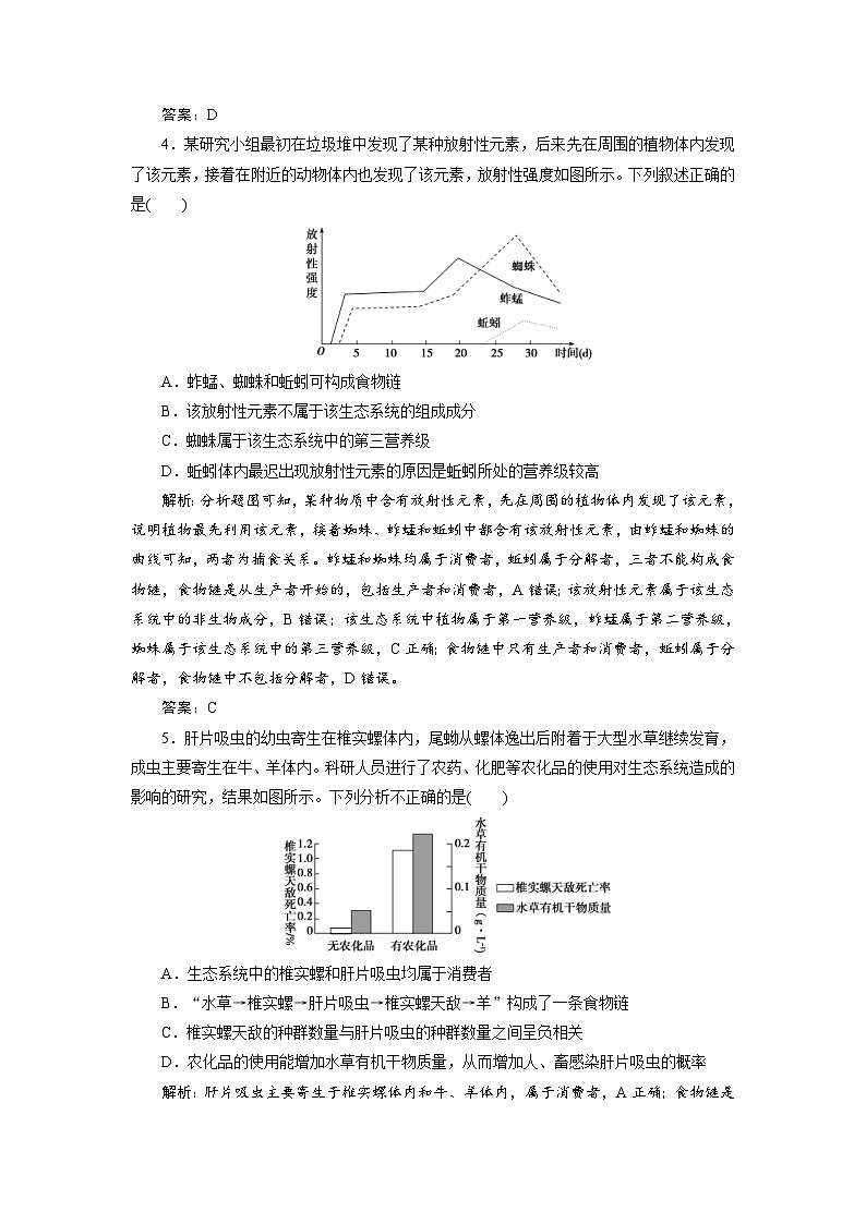 新高考生物一轮复习专题训练：第30讲 生态系统的结构与能量流动（含解析）第2页