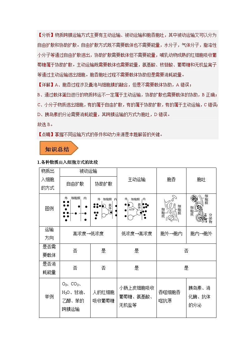 新高考生物二轮复习易错题精选练习易错点05 物质出入细胞的方式（含解析）第3页