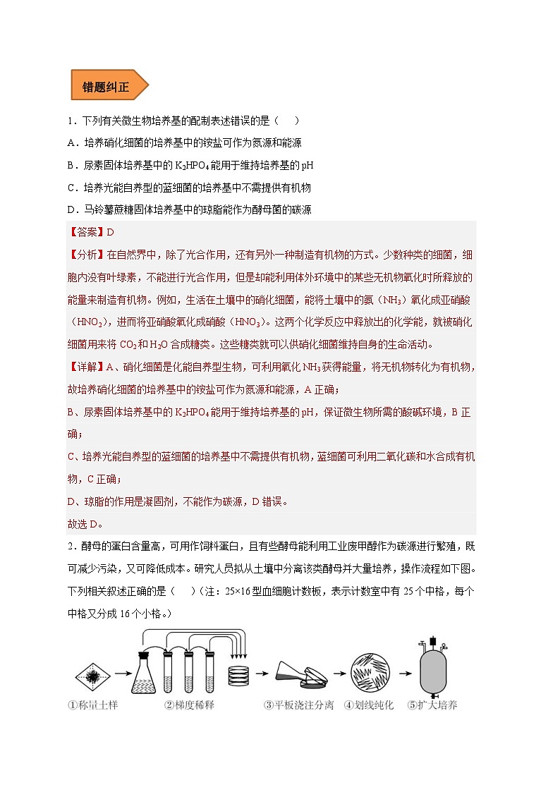 新高考生物二轮复习易错题精选练习易错点26  发酵工程（含解析）第2页