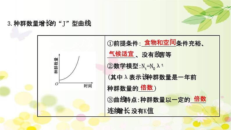 新高考生物一轮复习课件 第九单元 第1课 种群的特征和数量的变化（含解析）08