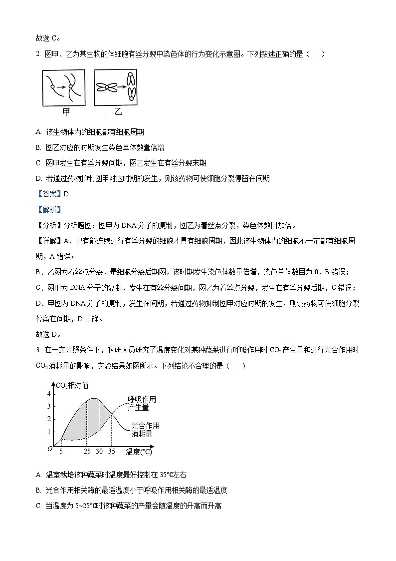 河北省石家庄市第二中学2022-2023学年高三生物上学期11月期中试题（Word版附解析）第2页