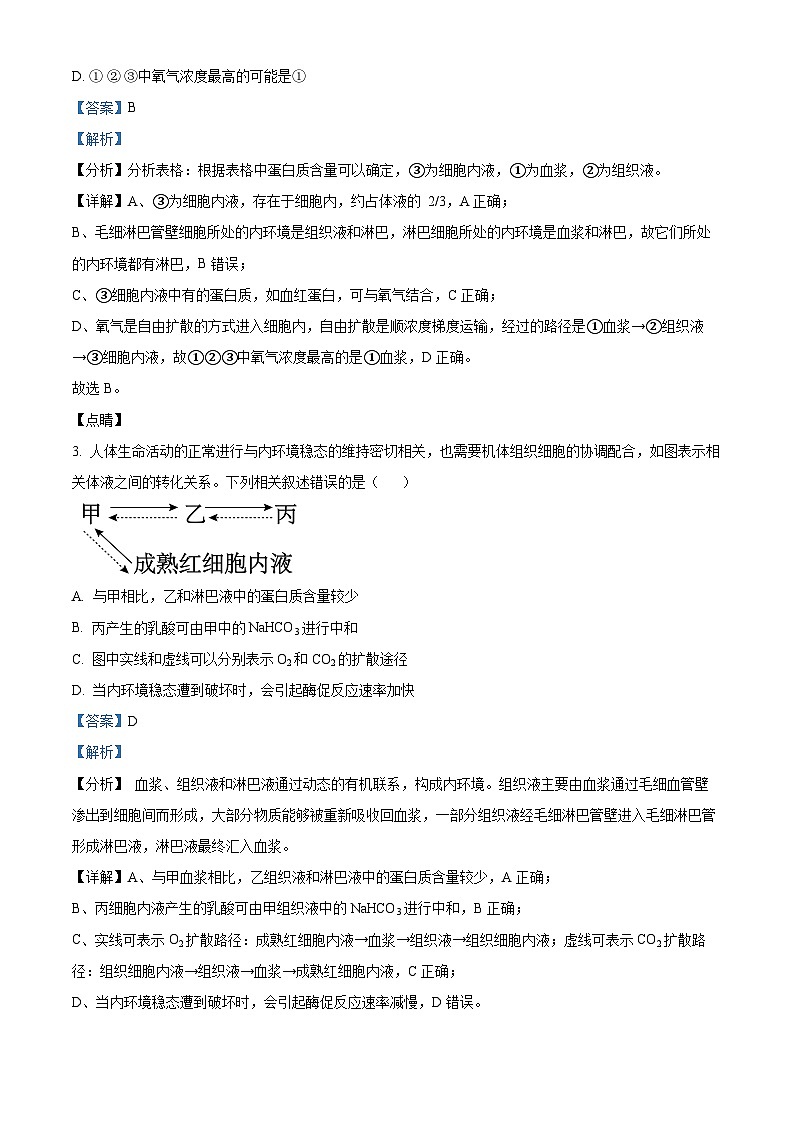 四川省成都市第七中学2023-2024学年高二生物上学期10月月考试题（Word版附解析）02