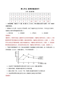 新高考生物一轮复习单元滚动检测第九单元 植物的激素调节（ 能力提升练）（含解析）