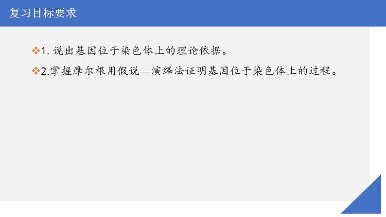 新高考生物一轮复习核心考点练习课件第23讲 基因在染色体上的假说与证据（含解析）第3页