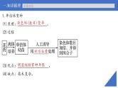 新高考生物一轮复习核心考点练习课件第32讲 生物变异在育种上的应用（含解析）