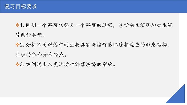 新高考生物一轮复习核心考点练习课件第46讲+群落的主要类型及演替（含解析）03