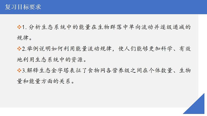 新高考生物一轮复习核心考点练习课件第48讲生态系统的能量流动（含解析）第3页