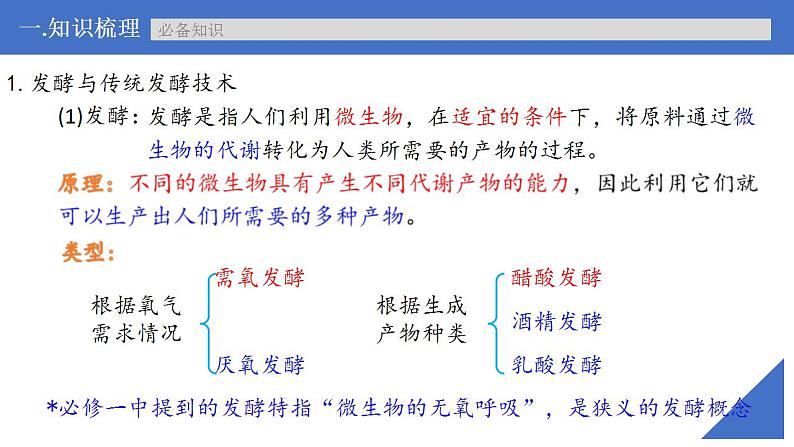 新高考生物一轮复习核心考点练习课件第52讲传统发酵技术的应用、发酵工程及其应用（含解析）第6页