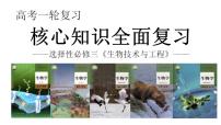 新高考生物一轮复习核心考点练习课件第53讲+微生物的培养技术及应用（含解析）