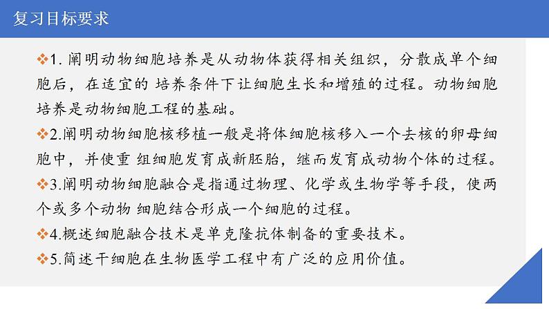 新高考生物一轮复习核心考点练习课件第55讲动物细胞工程（含解析）第3页