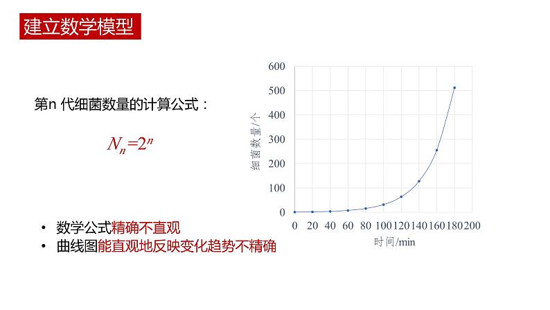 第二节 种群数量的变化讲义第4页