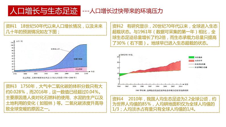 第一节 《人类活动对生态环境的影响》PPT课件+教案06