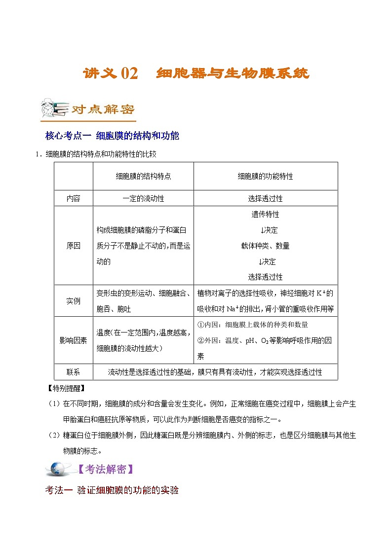新高考生物二轮复习讲义02 细胞器与生物膜系统（含解析）第1页