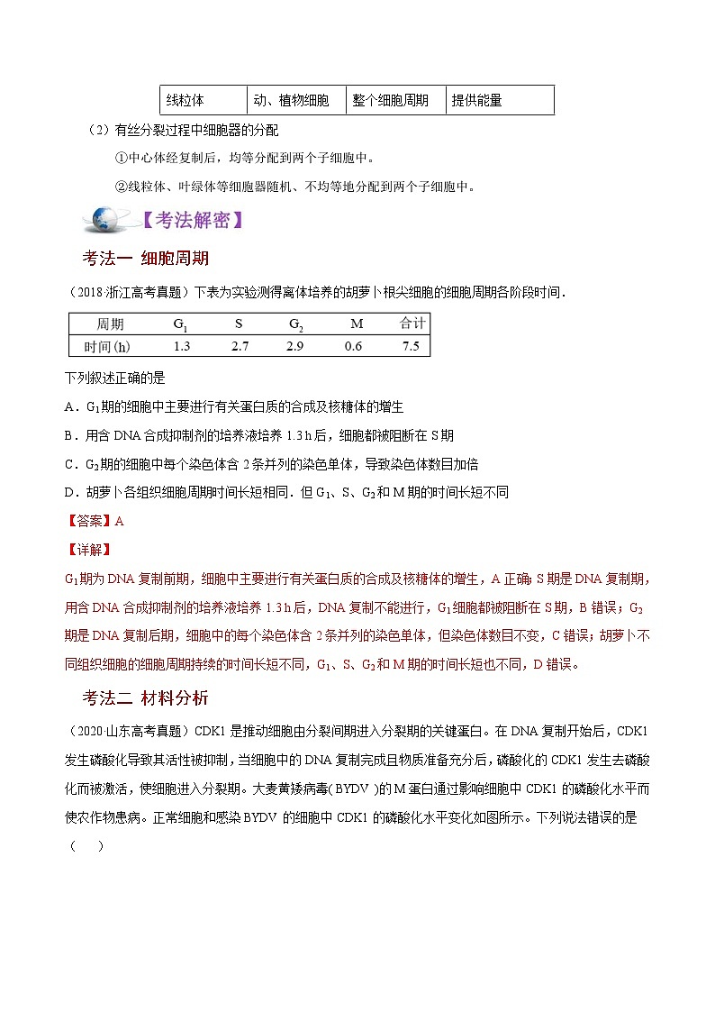 新高考生物二轮复习讲义08 有丝分裂和减数分裂（含解析）第3页
