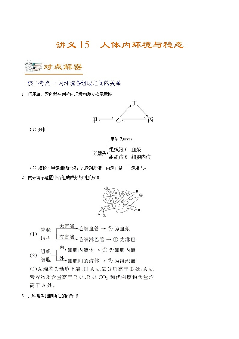 新高考生物二轮复习讲义15 人体的内环境与稳态（含解析）第1页