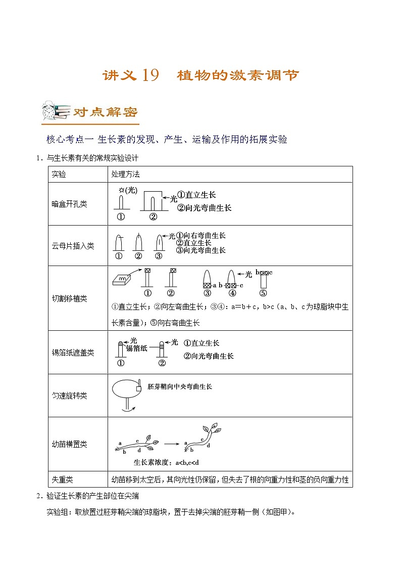 新高考生物二轮复习讲义19 植物的激素调节（含解析）第1页