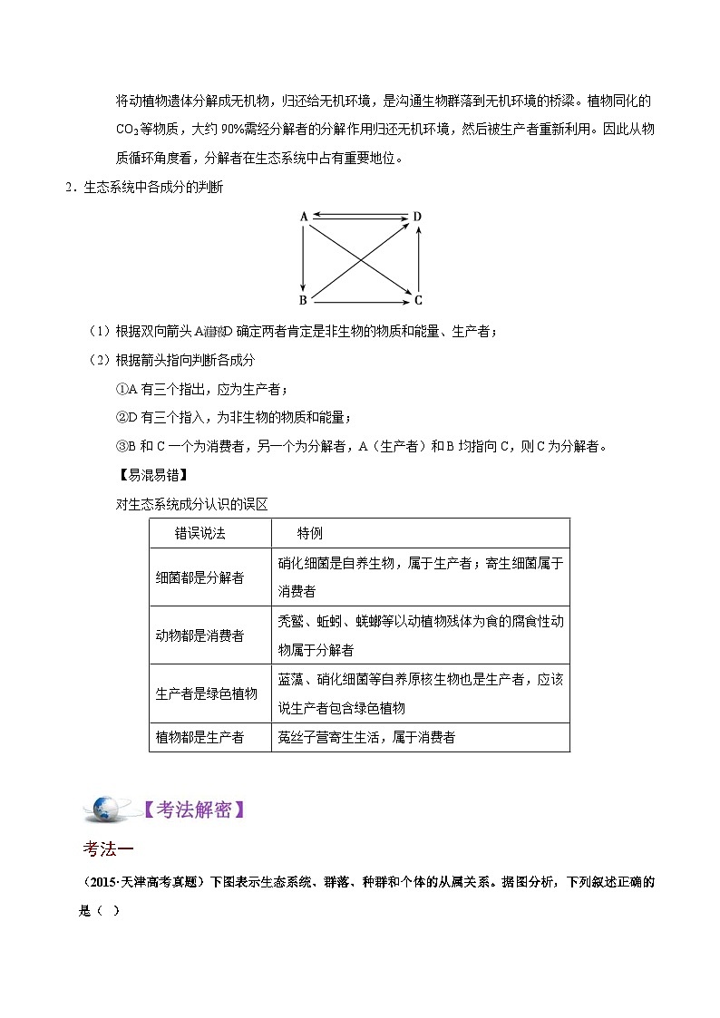 新高考生物二轮复习讲义21 生态系统的结构和功能（含解析）第2页