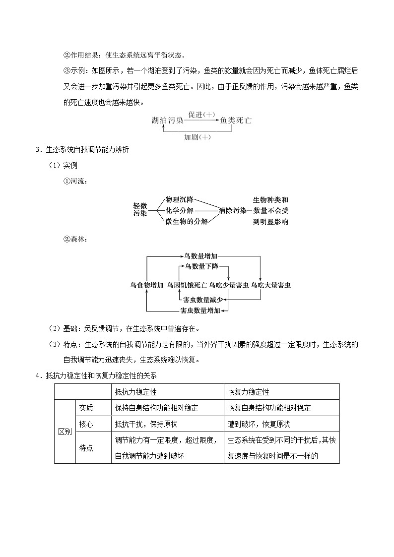 新高考生物二轮复习讲义22 生态系统的稳定性、生物多样性及环境保护（含解析）第2页