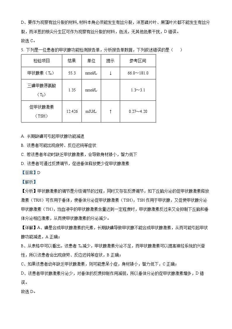浙江省绿谷高中联盟2021-2022学年高二生物上学期期中联考试题（Word版附解析）03