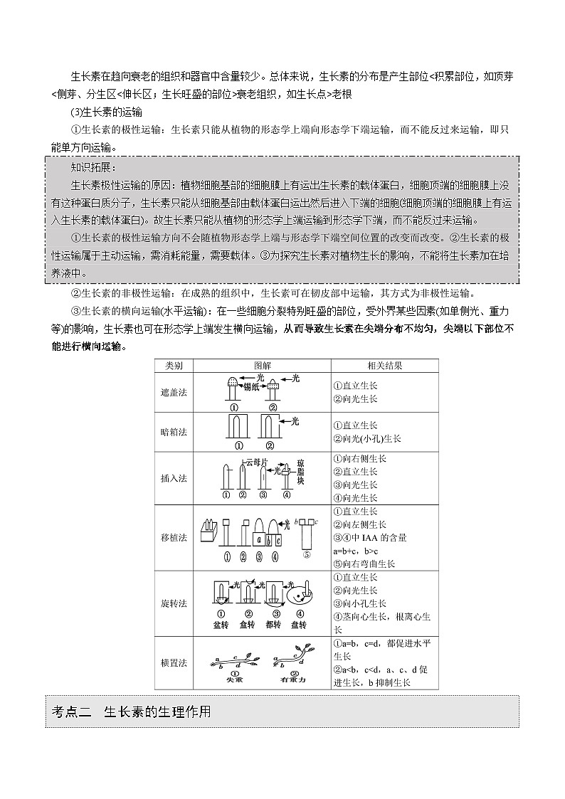 新高考生物一轮复习精品讲义第24讲 植物的激素调节（含解析）第2页