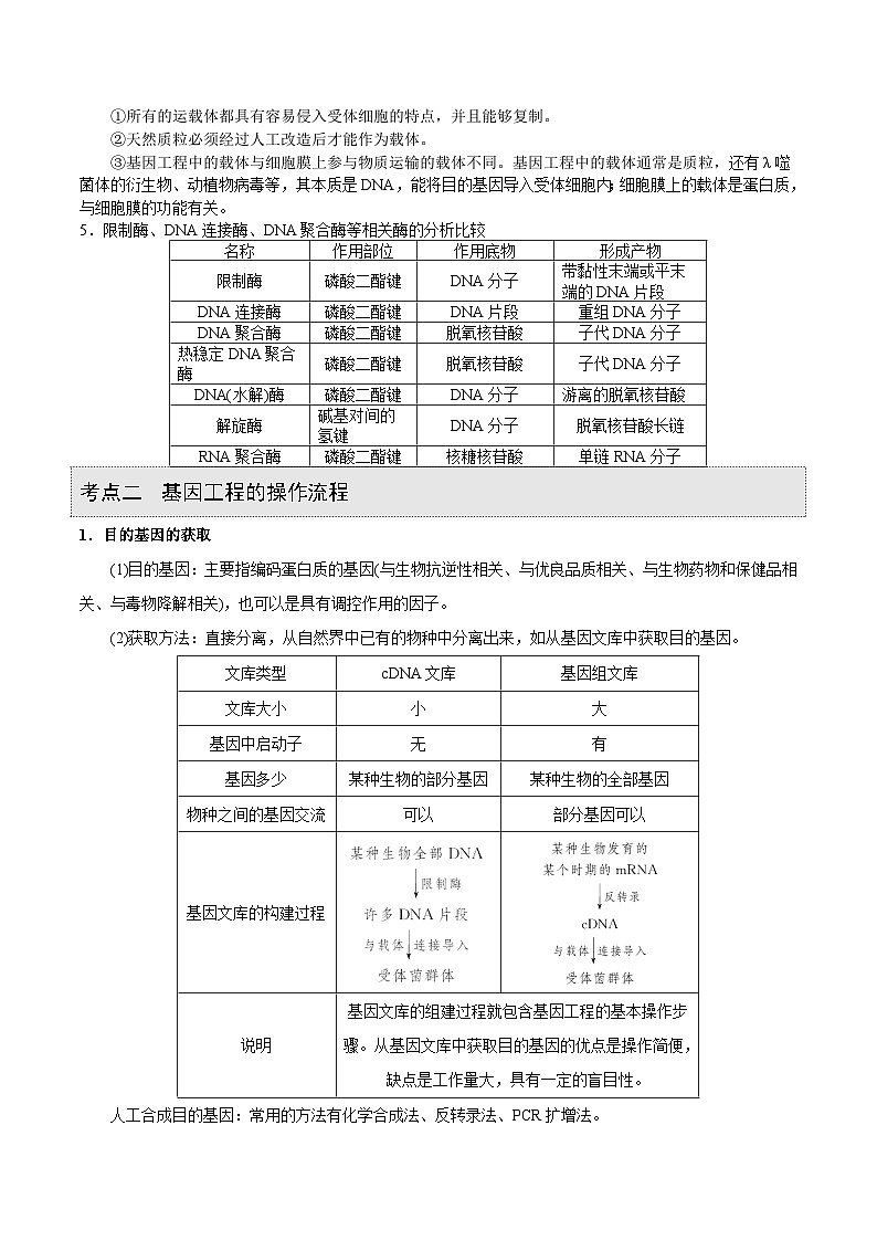 新高考生物一轮复习精品讲义第27讲 基因工程（含解析）02