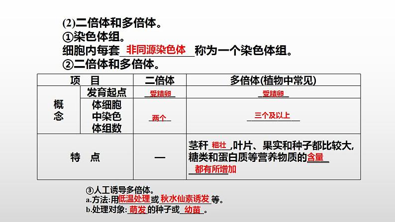 染色体变异1染色体变异1课件PPT第4页