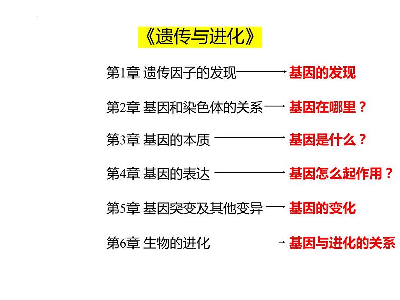 1.1孟德尔的豌豆杂交实验（一）课件-2022-2023学年高一下学期生物人教版（2019）必修2第2页