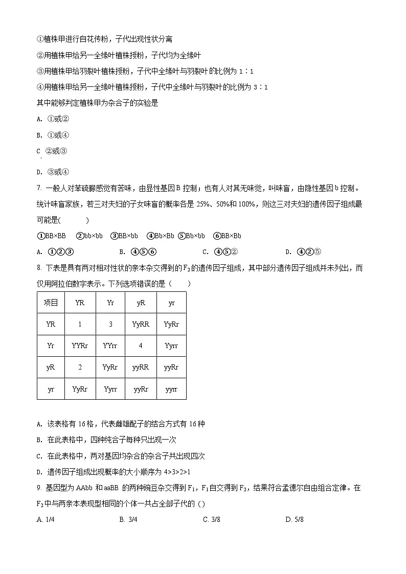 河南省实验中学2021-2022学年高二上学期期中生物试题无答案第2页