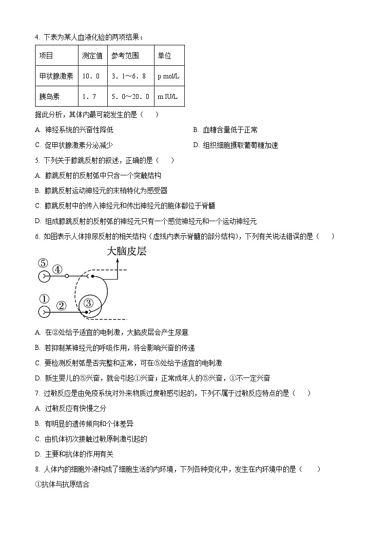 【期中真题】四川省成都外国语学校高二上学期期中生物试题02